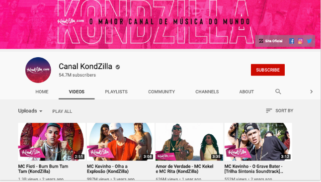 Veja 5 MC's que estão no Top 50 do Spotify Brasil - KondZilla