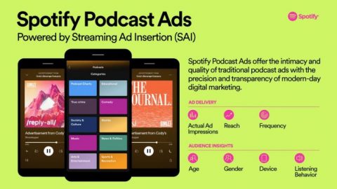 Spotify lança plataforma de anúncios para podcasts