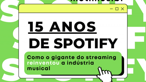 15 anos de Spotify: como o gigante do streaming reinventou a indústria musical